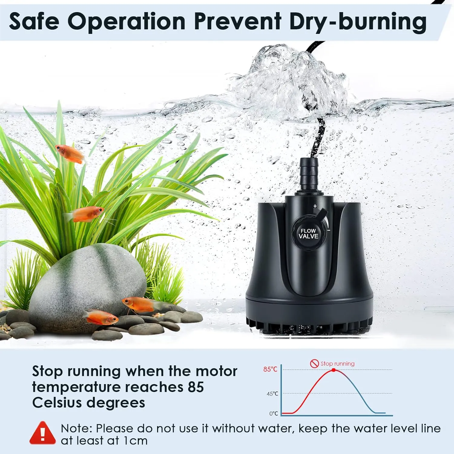 AQQA 265-800 GPH Submersible Aquarium Water Pump with Adjustable Switch, Water Removal and Drainage Sump Cleaning Pump with 2 Nozzles for Aquarium, Pond, Fish Tank, Hydroponics, Backyard (25W 400GPH)