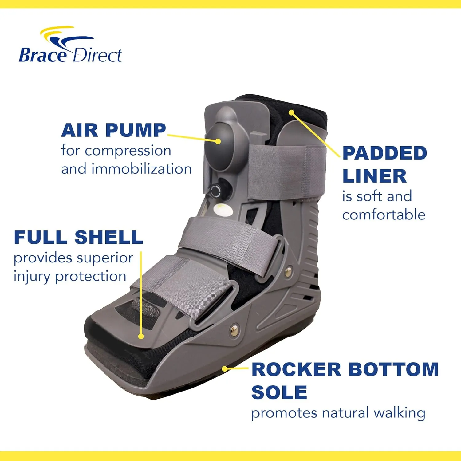 Brace Direct Short Full Shell Walking Boot with Air Pump – Low-Profile Orthopedic CAM Walker for Foot & Ankle Fractures, Sprains & Post-Op Recovery Medium (US Shoe Men 8-10 / Women 9-11)