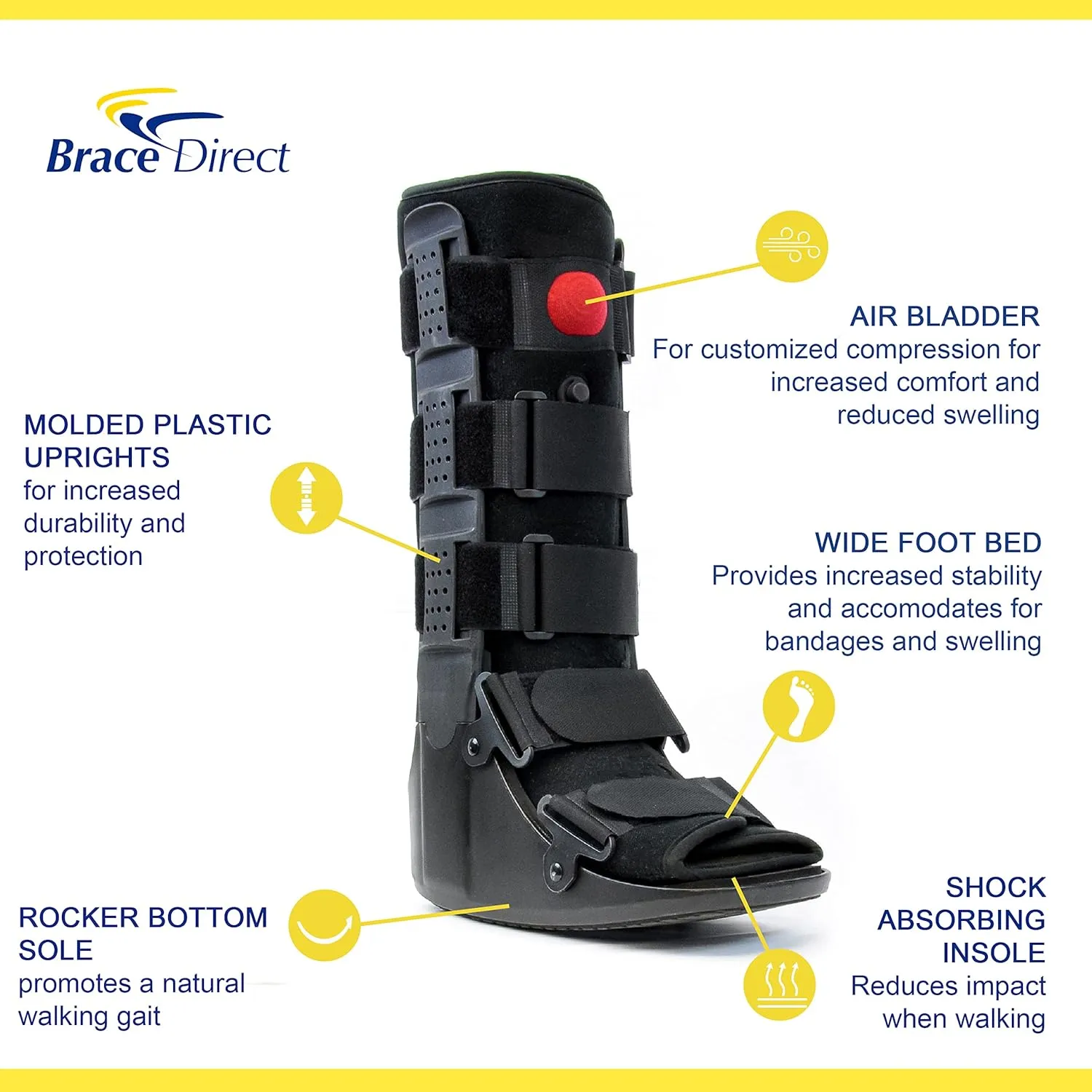 Brace Direct Tall Air CAM Walker Fracture Boot - Orthopedic Boot for Foot Fractures, Sprained Ankles & Surgery Recovery (Small - US Shoe Men 4.5-7 / Women 6.5-8)