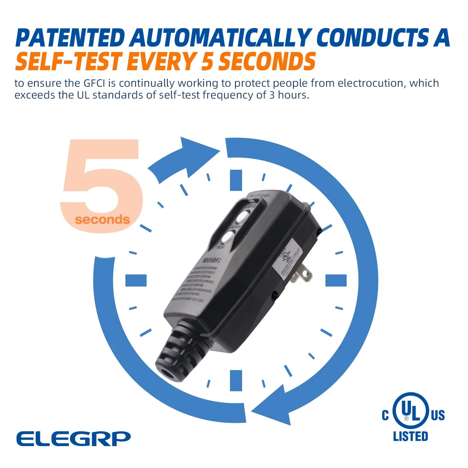 ELEGRP G1215PA2 G20PASR Patented Auto-Monitoring GFCI Replacement Plug Assembly, Auto Reset 15 Amp Non-Grounded 2 Wires 2-Prongs for Power Pressure Washer, Pool Pump, UL/CUL Listed, 1 Pack, Black