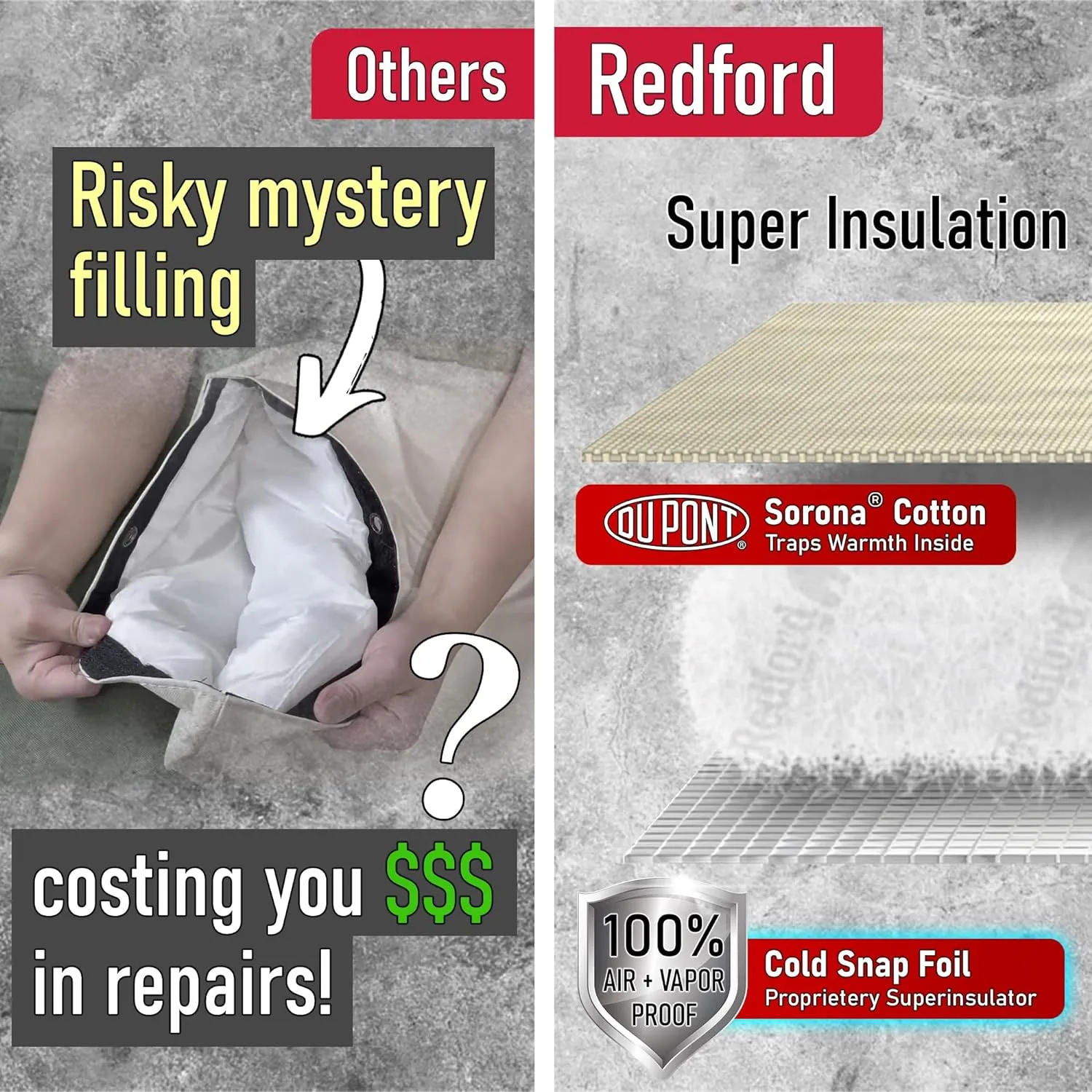 Redford Supply Co. Cold Snap (5F) Round Pressure Tank Insulation, 3-Way Round, 28"Diameter x 54"H, Water Well Tank Cover Insulated, Well Pump Freeze Proof for Winter (Beige)