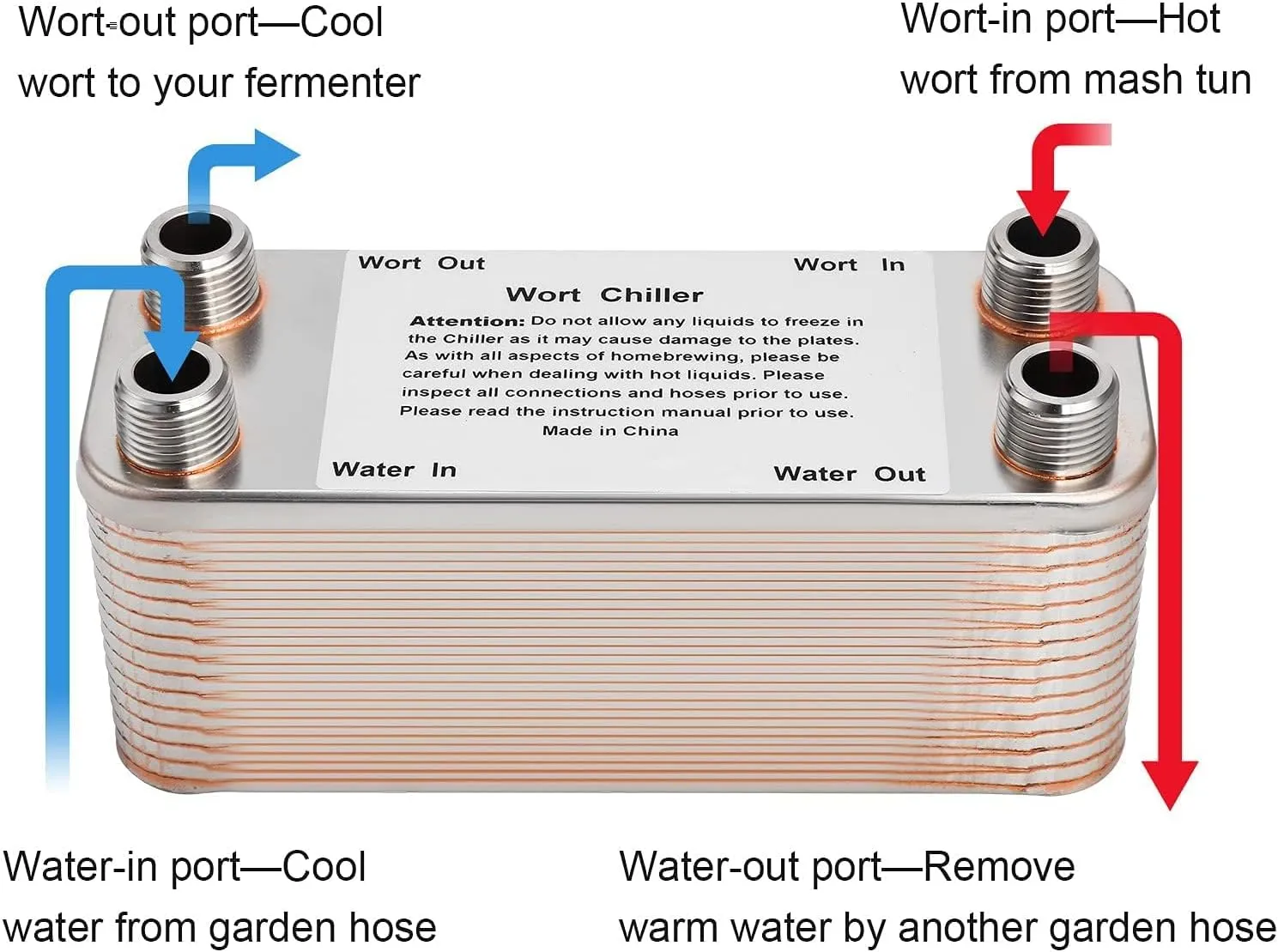 Wort Chiller 30 Plates, Brazed Plate Copper Heat Exchanger for Homebrew, Stainless Steel 7.5" x 2.9" Plate, 1/2 NPT Thread Connection Hot Liquid Accelerated Cooler Quick Beer Cooling System